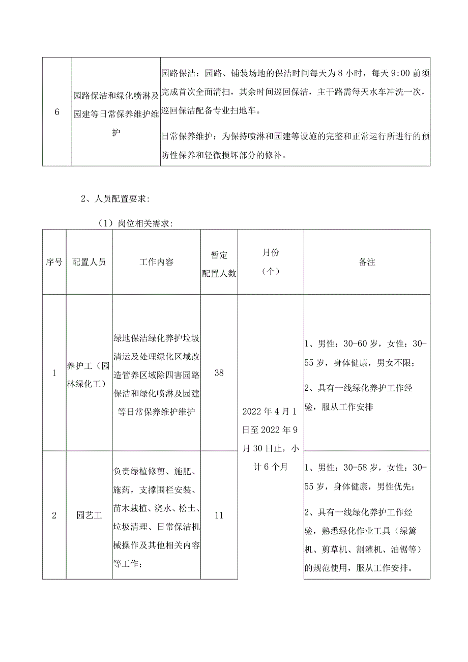 2022年顺峰山公园南门至凤凰草坪绿化养护服务项目工作方案.docx_第2页