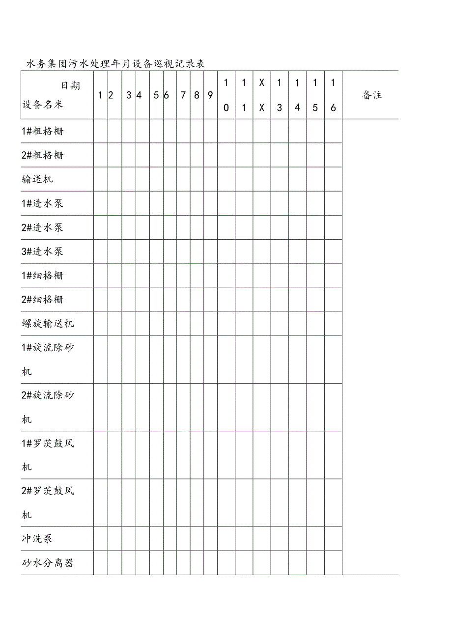 水务集团污水处理年月设备巡视记录表.docx_第1页