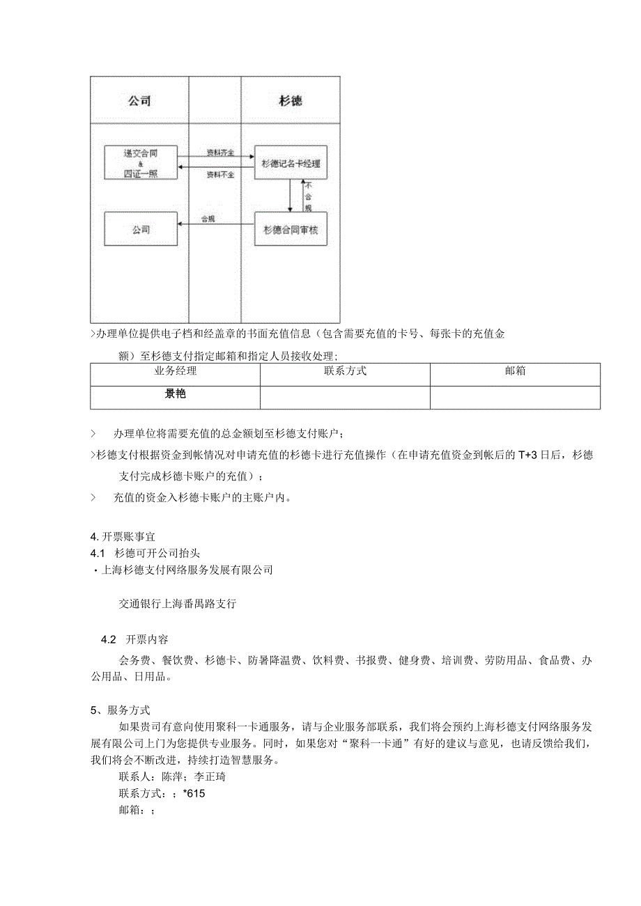 “聚科一卡通”服务方案.docx_第3页