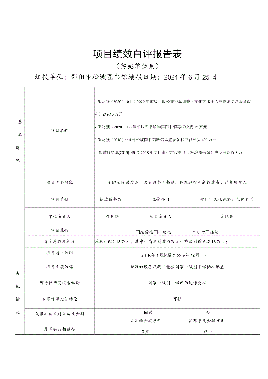 项目绩效自评报告表.docx_第1页