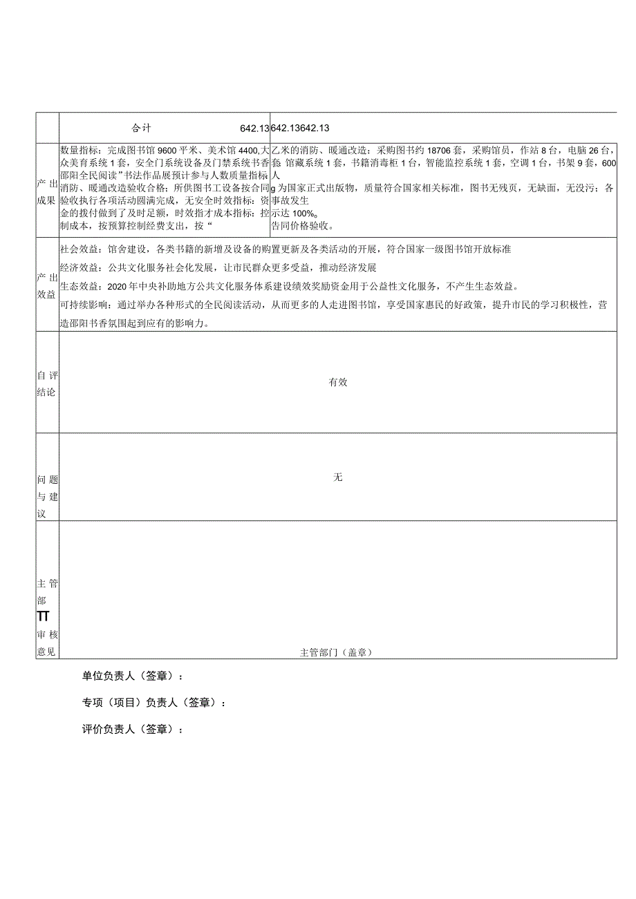 项目绩效自评报告表.docx_第3页