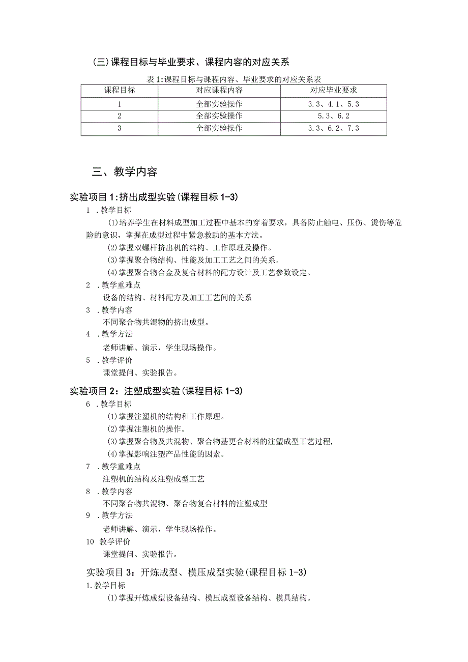 《材料综合实验》课程教学大纲.docx_第2页