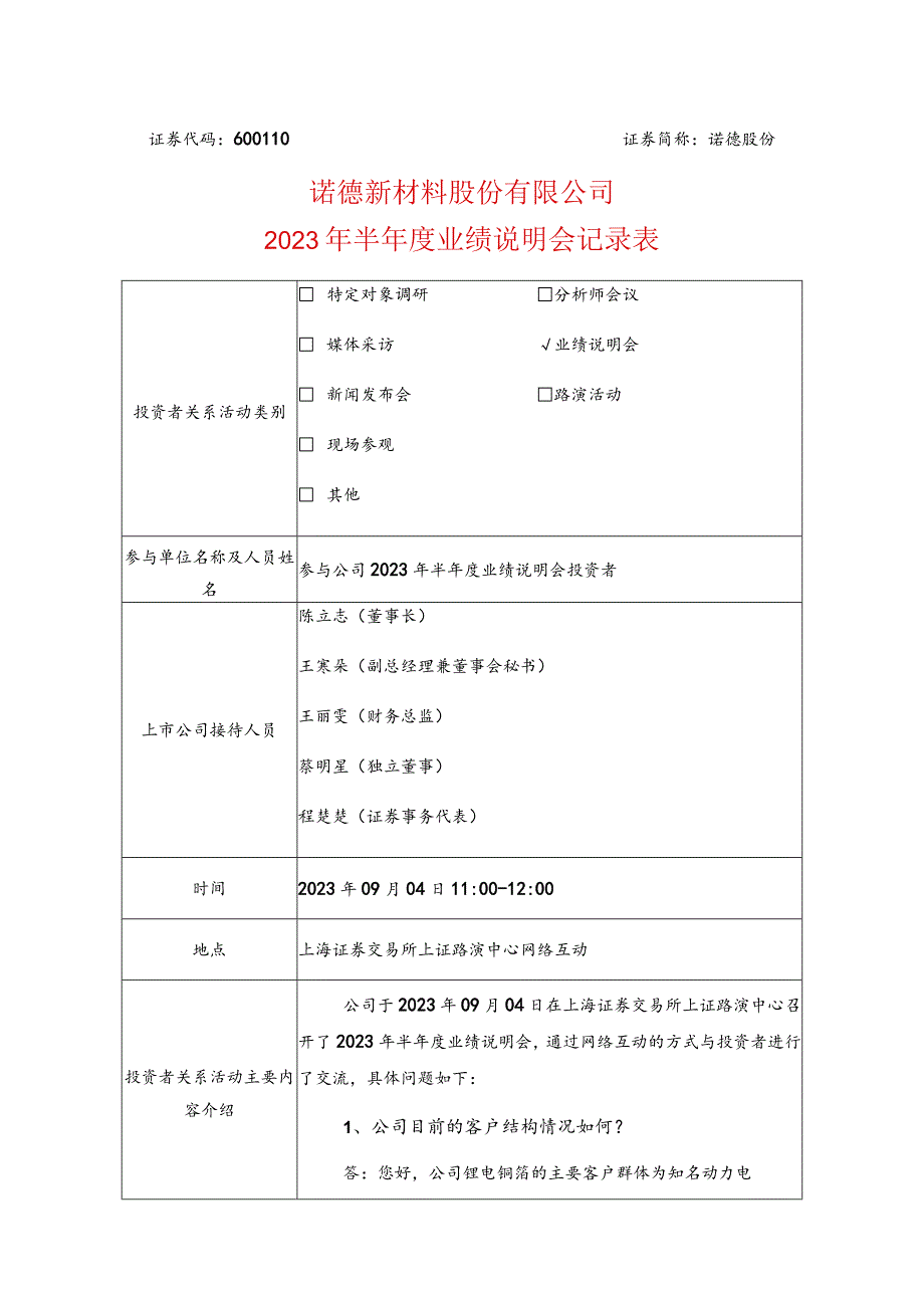 证券代码610证券简称诺德股份诺德新材料股份有限公司2023年半年度业绩说明会记录表.docx_第1页