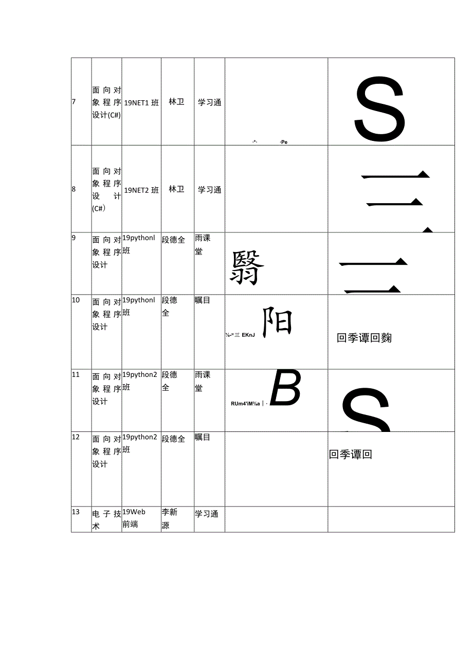 计算机与信息工程学院在线课程二维码信息表.docx_第3页