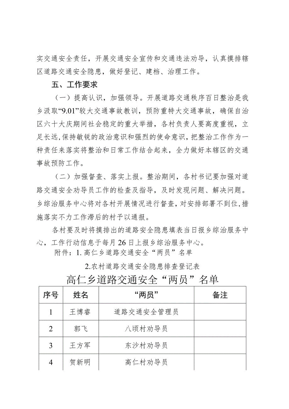 高仁乡道路交通秩序百日整治工作方案.docx_第3页