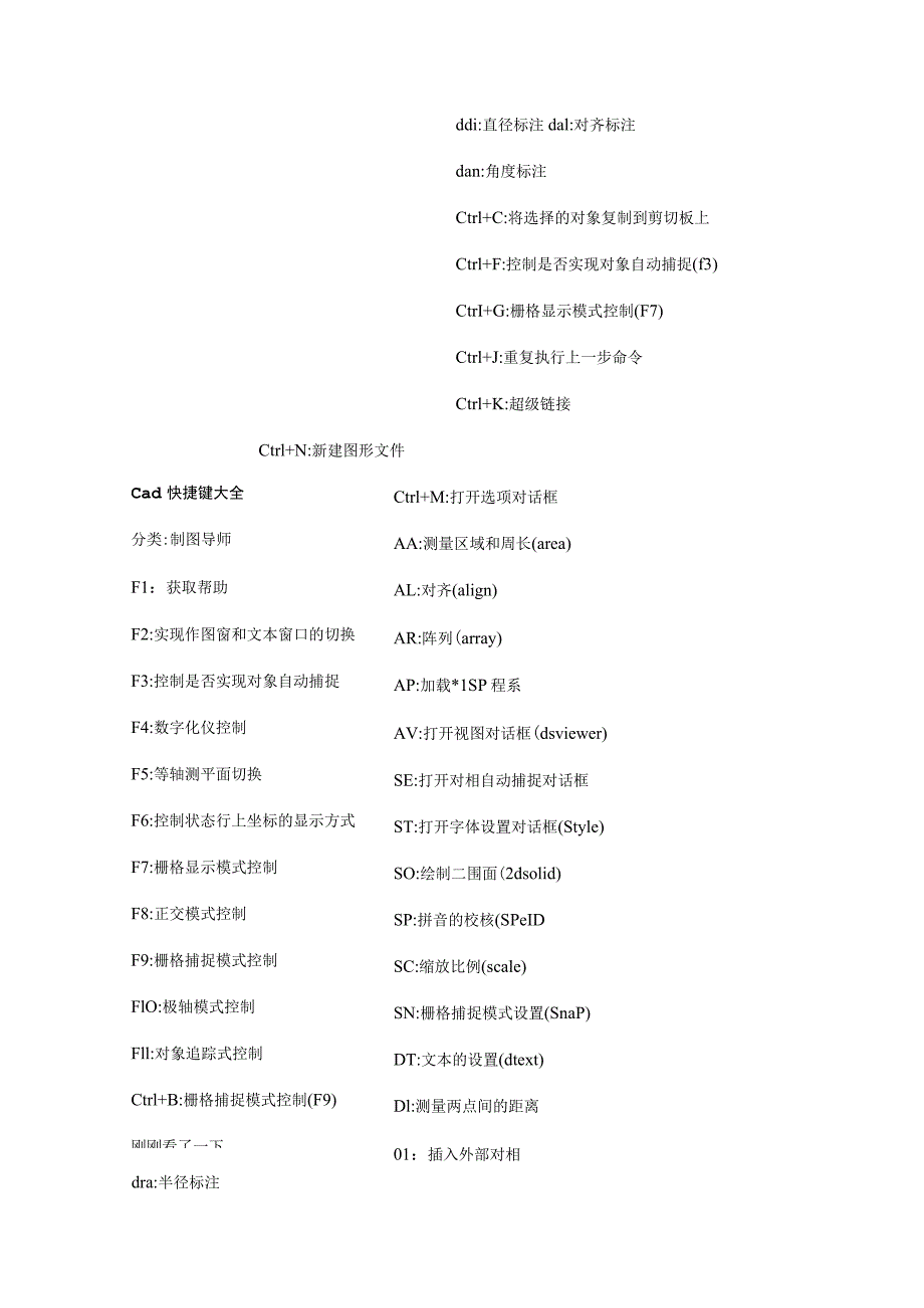 CAD快捷键及其他.docx_第2页