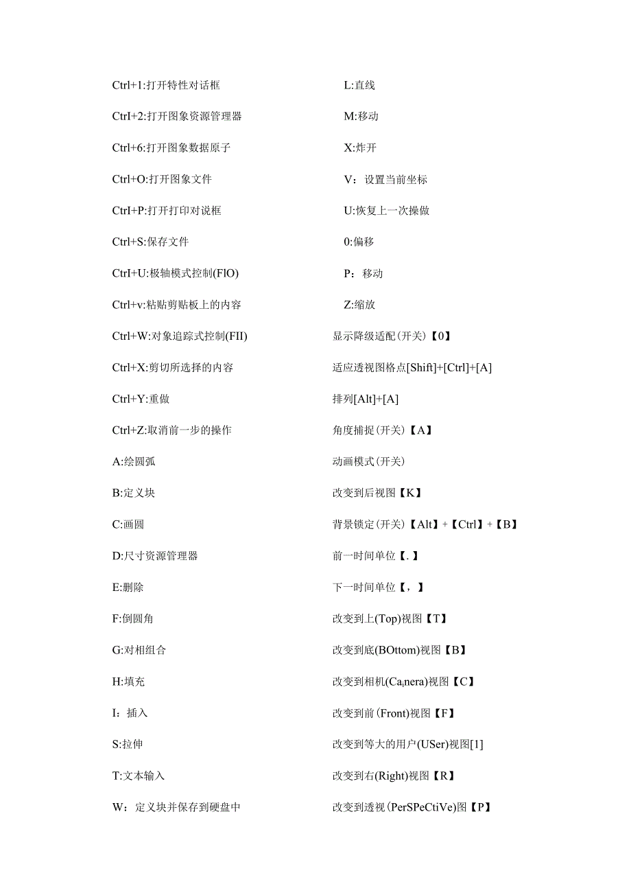 CAD快捷键及其他.docx_第3页