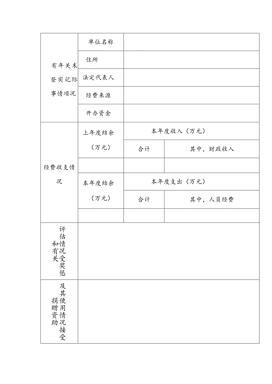 事证第号事业单位法人年度报告书.docx_第3页