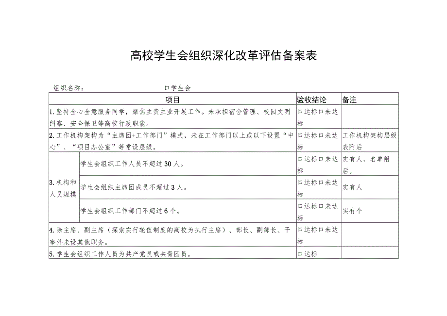 高校学生会组织深化改革评估备案表.docx_第1页