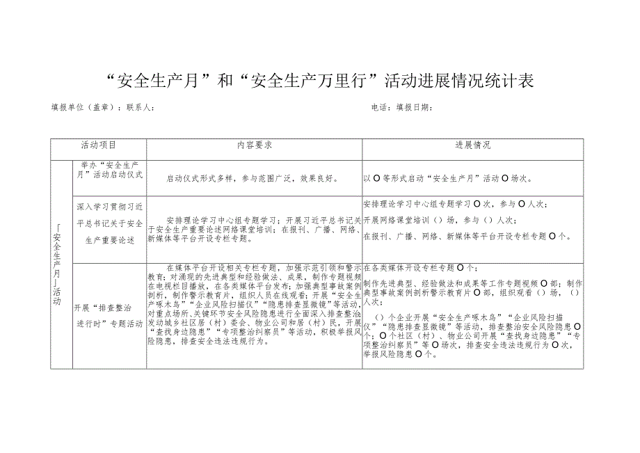 “安全生产月”和“安全生产万里行”活动进展情况统计表.docx_第1页