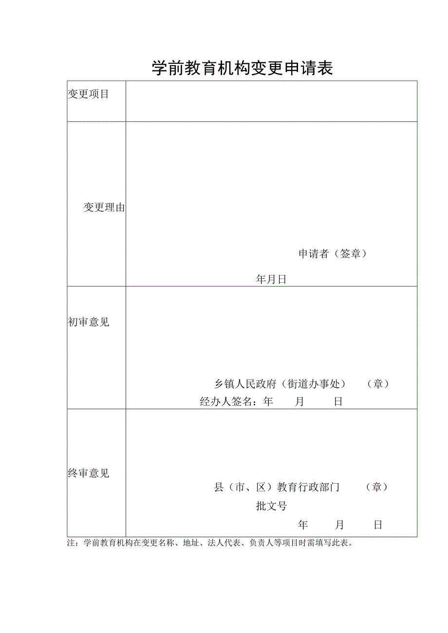 学前教育机构变更申请表.docx_第1页