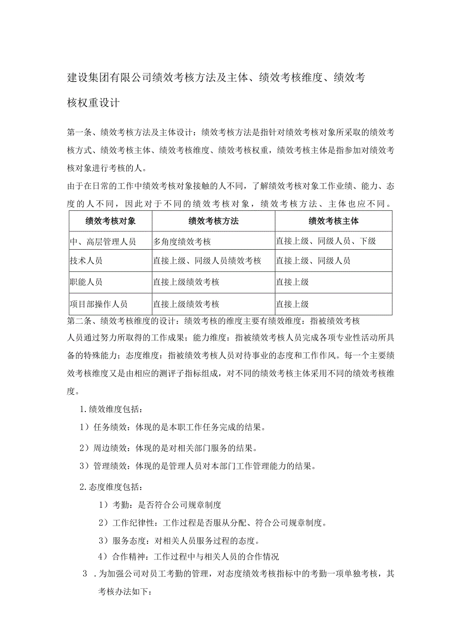 建设集团有限公司绩效考核方法及主体、绩效考核维度、绩效考核权重设计.docx_第1页