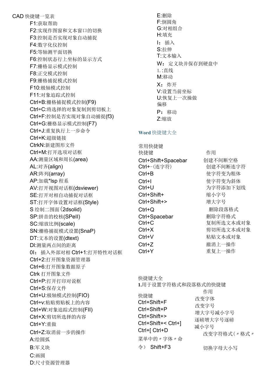 CAD,WORD常用快捷健.docx_第1页