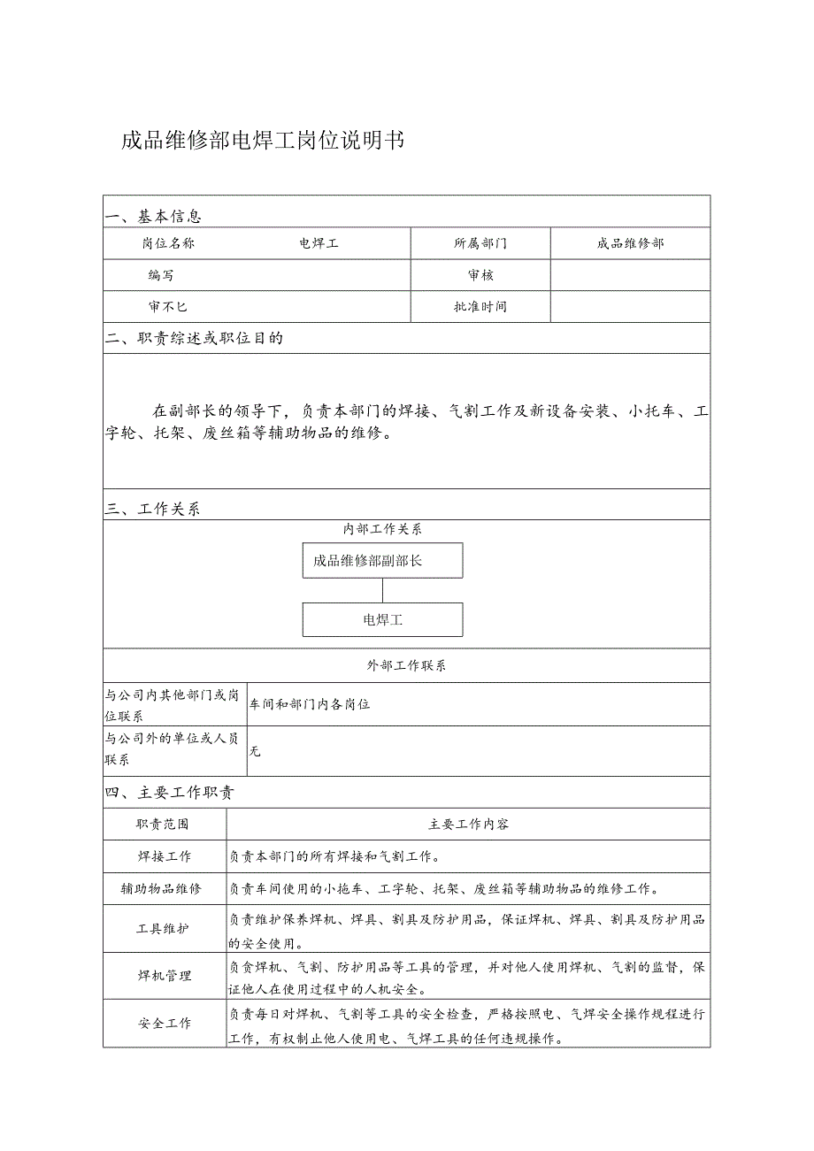 成品维修部电焊工岗位说明书.docx_第1页