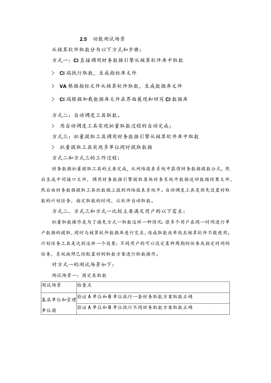 财务数据引擎测试计划.docx_第2页