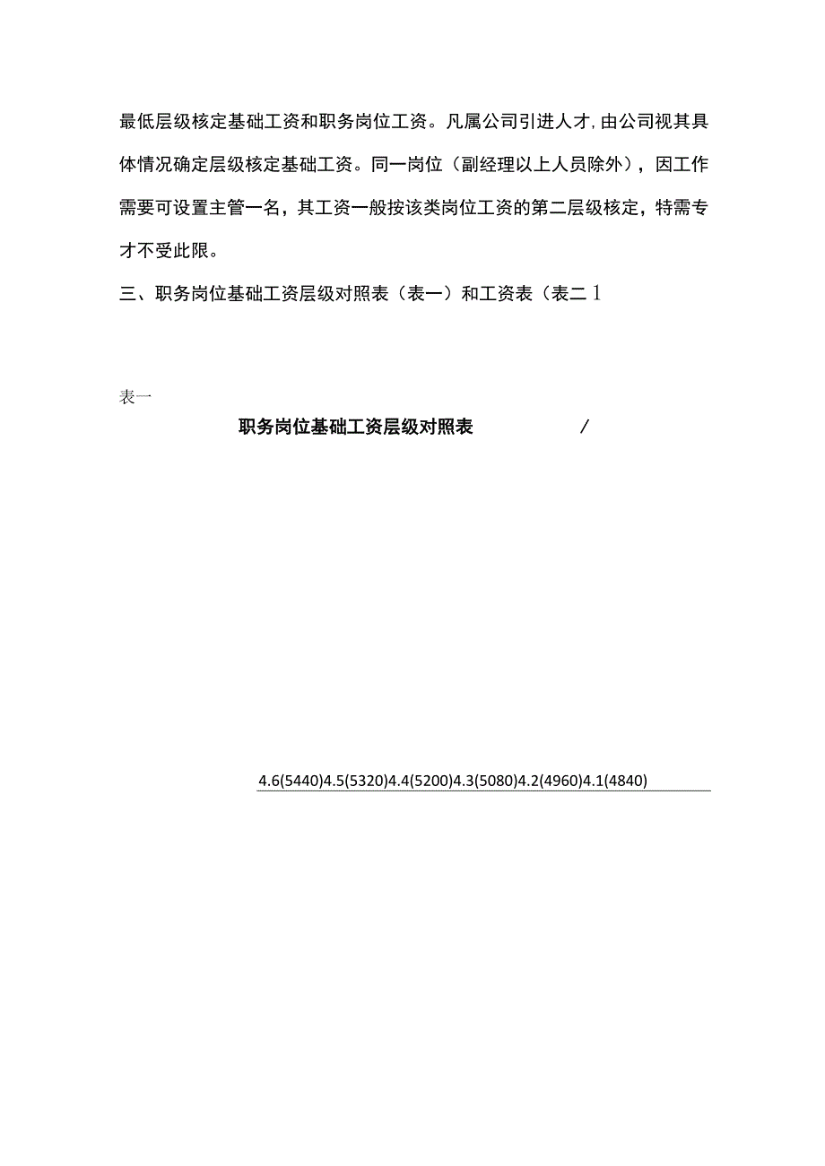 新能源集团公司薪酬制度.docx_第3页