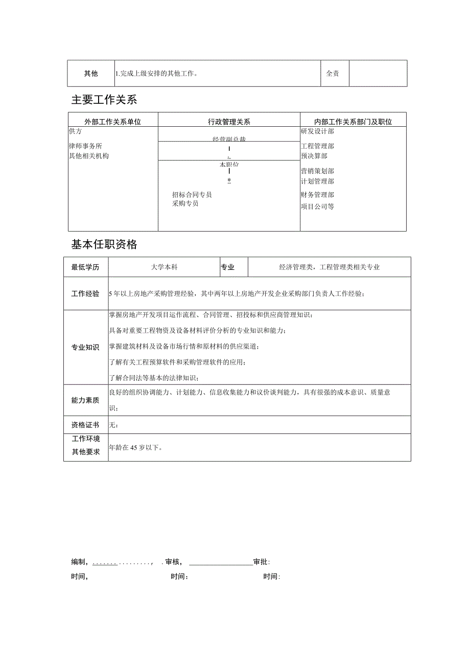 某房地产企业采购合约部总经理职位说明书.docx_第2页