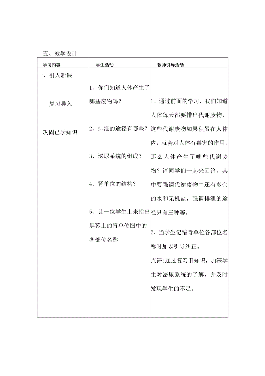 第五章、人体内废物的排出.docx_第2页