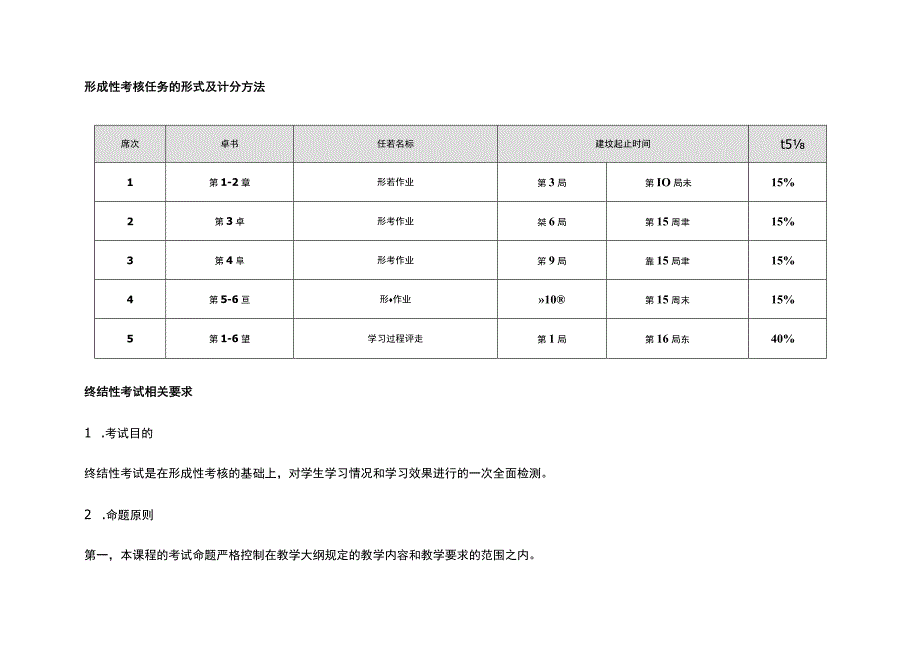 《网络实用技术基础》课程导学方案.docx_第2页