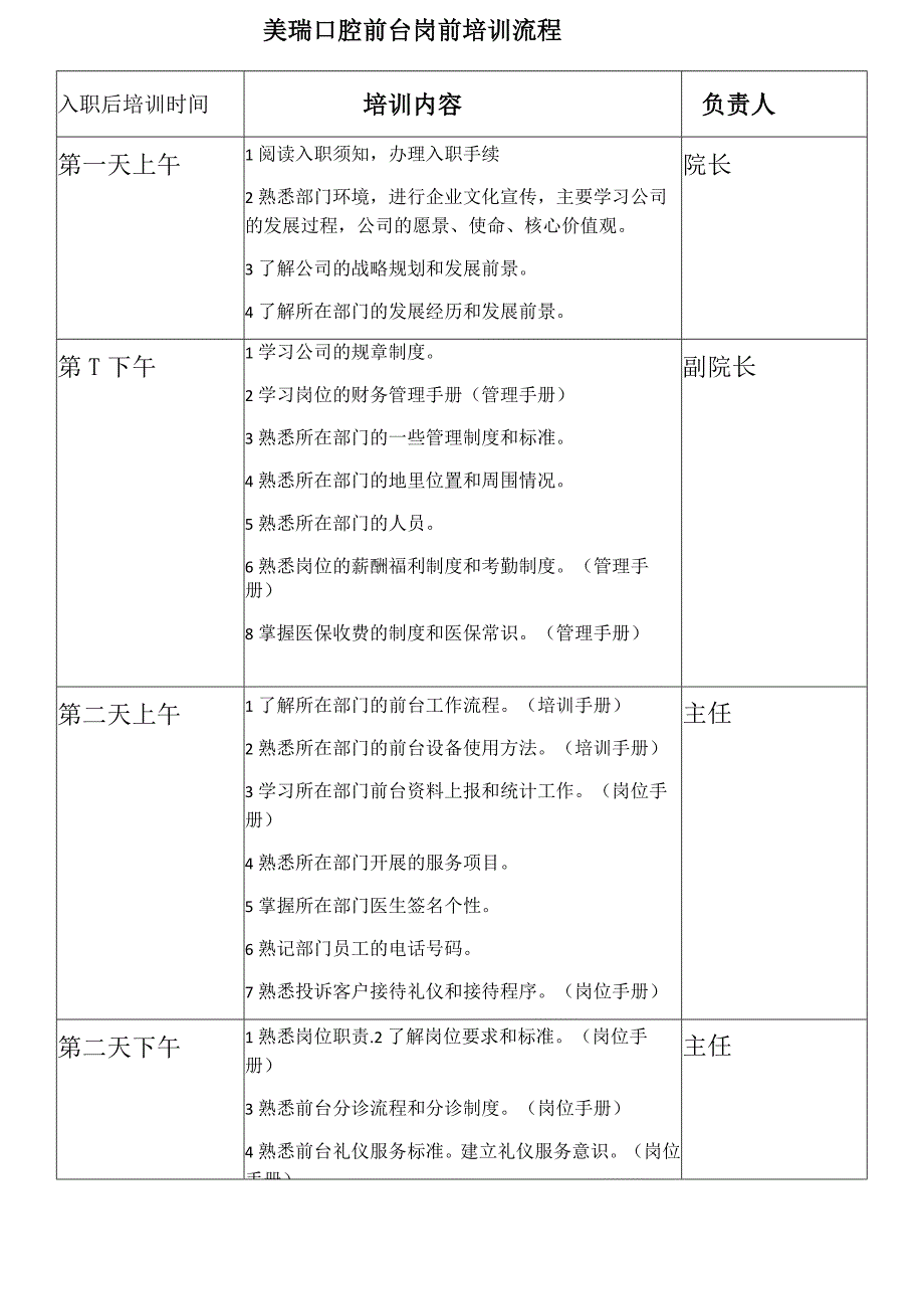 美瑞口腔前台岗前培训流程.docx_第1页