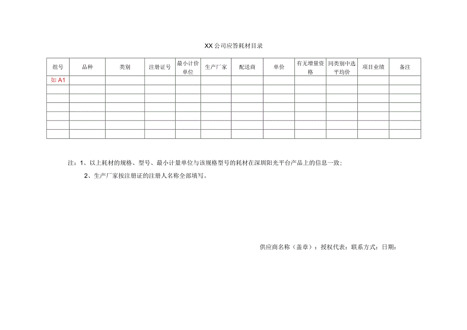 XX公司应答耗材目录.docx_第1页