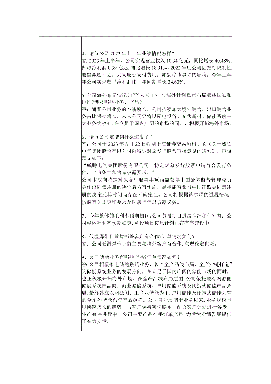 证券代码688226证券简称威腾电气威腾电气集团股份有限公司投资者关系活动记录表.docx_第2页