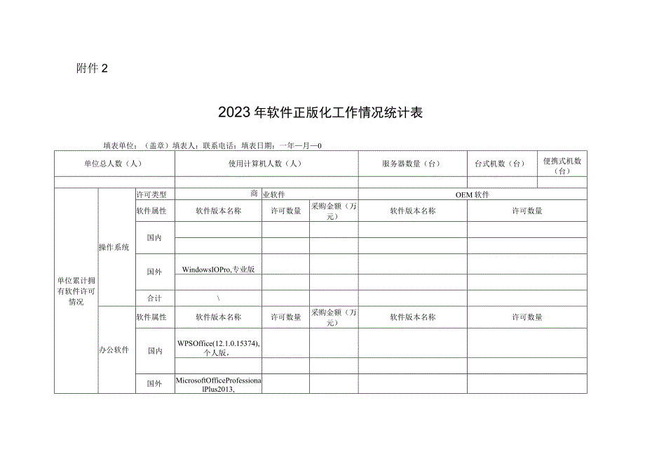 2023年软件正版化工作情况统计表.docx_第1页