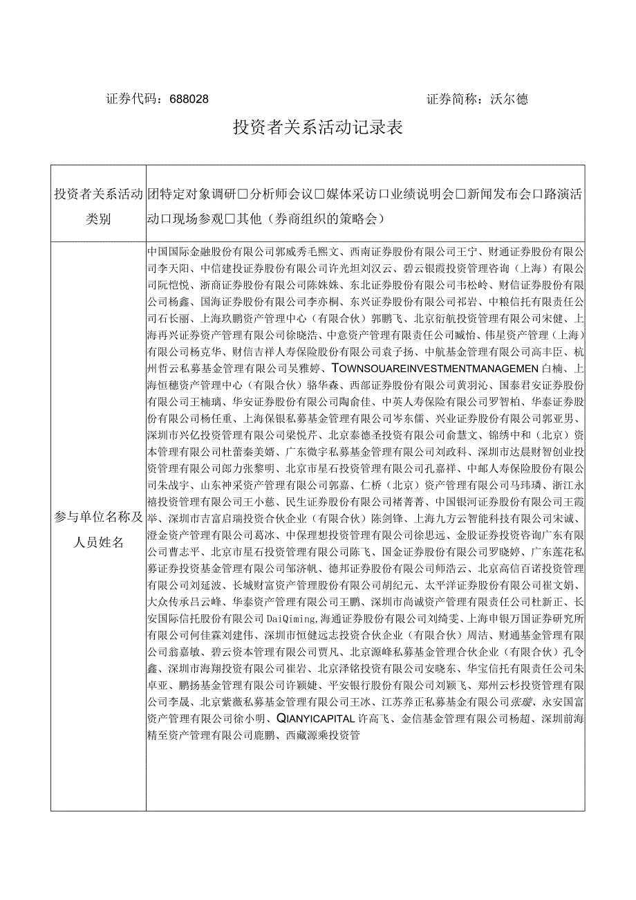 证券代码688028证券简称沃尔德投资者关系活动记录表.docx_第1页