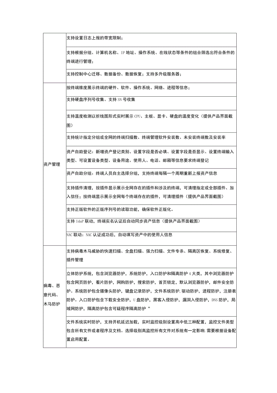 终端安全管理系统询价参数.docx_第2页