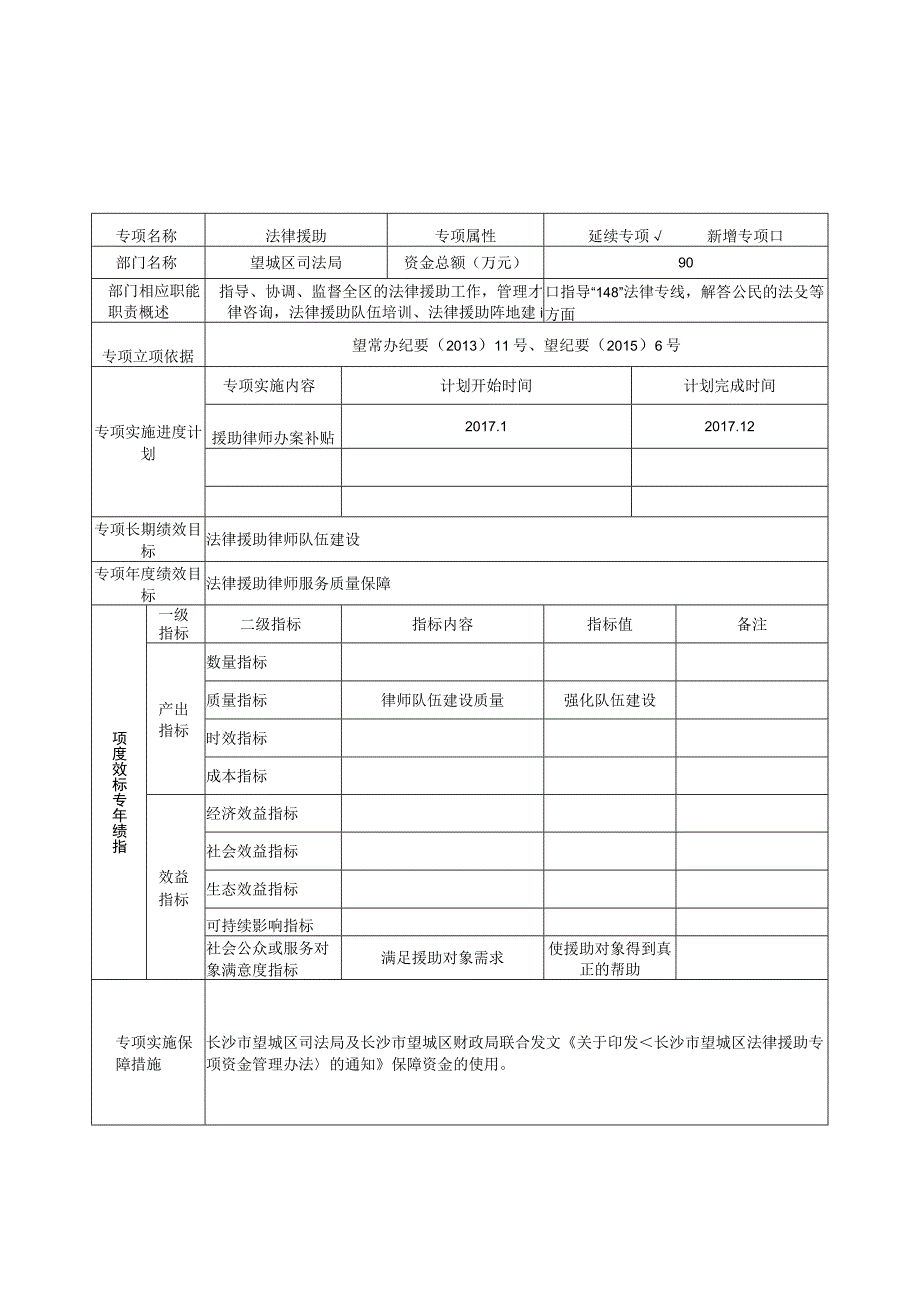 专项资金绩效目标申报017年度.docx_第1页