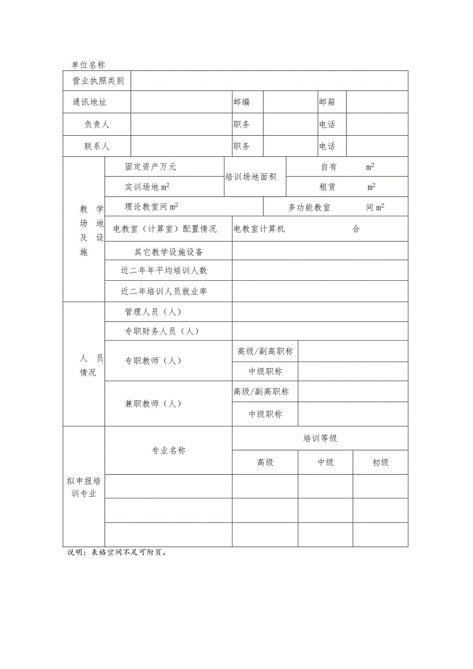 职业技能培训承训机构申请表.docx_第2页