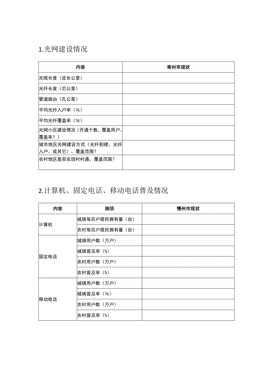 运营商信息化现状调查表.docx_第2页