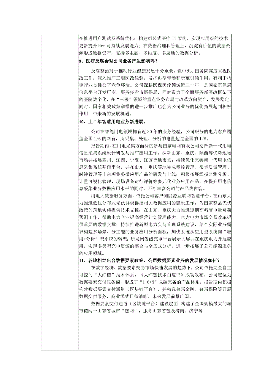 证券代码山大地纬证券简称688579山大地纬软件股份有限公司投资者关系活动记录表.docx_第3页