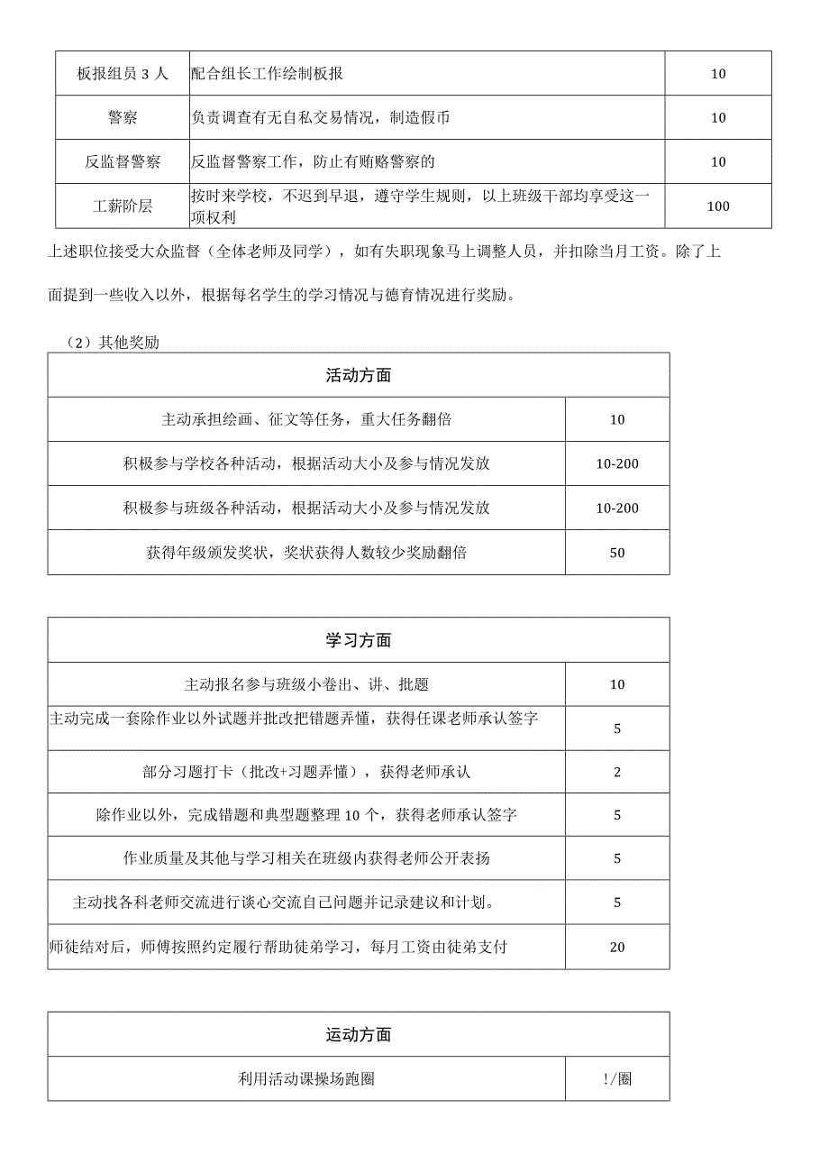 七2班“追梦币”虚拟货币使用制度.docx_第2页