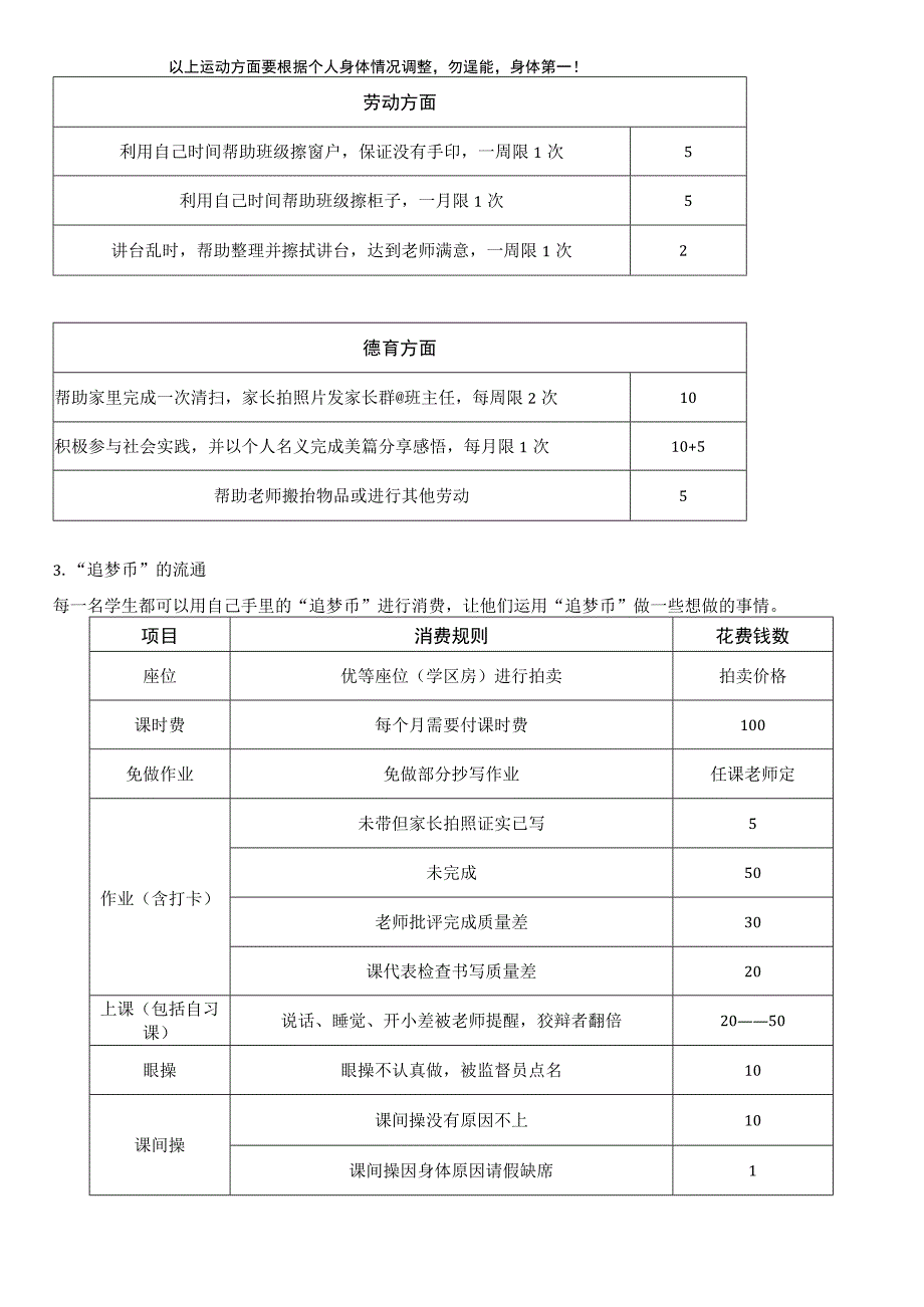 七2班“追梦币”虚拟货币使用制度.docx_第3页