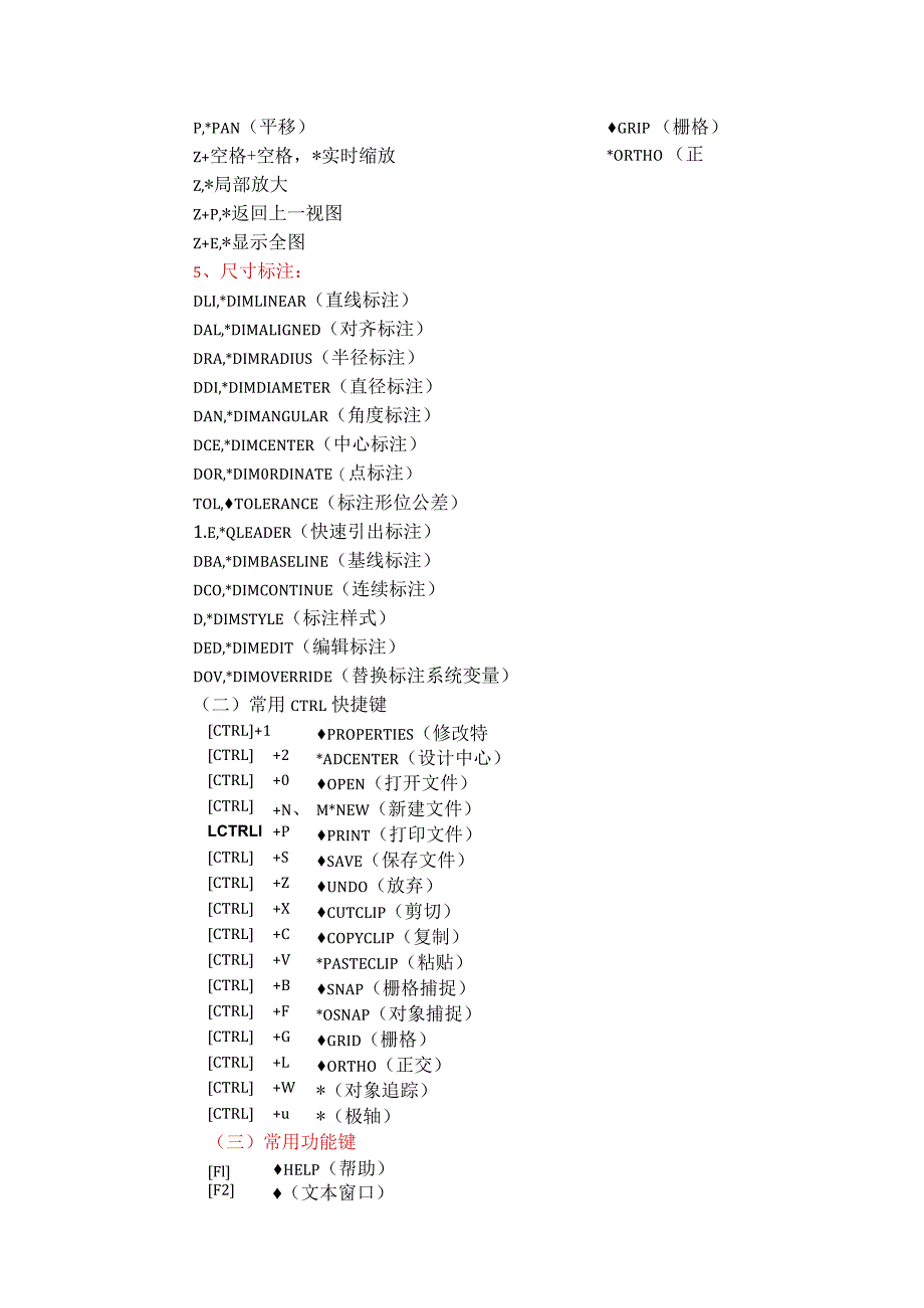 CAD新手必读系列1.docx_第2页