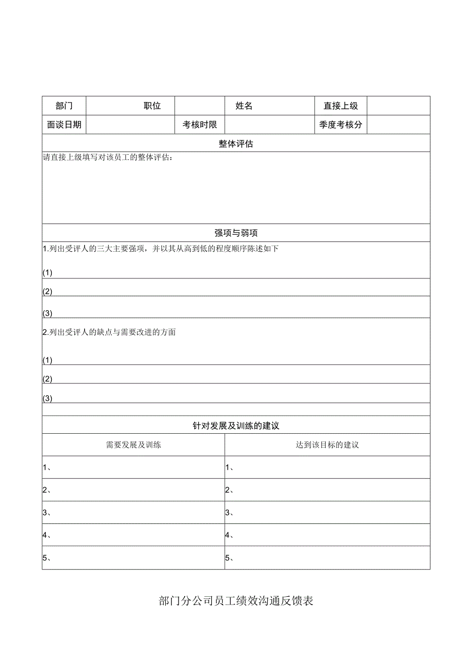 部门分公司员工绩效沟通反馈表.docx_第1页