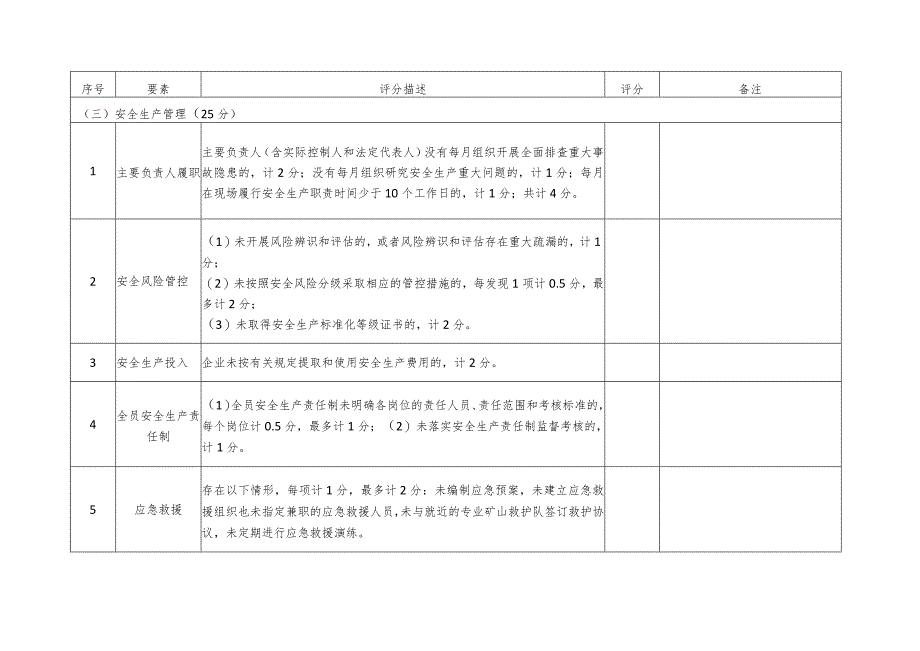 露天矿山安全风险分级评分表.docx_第3页