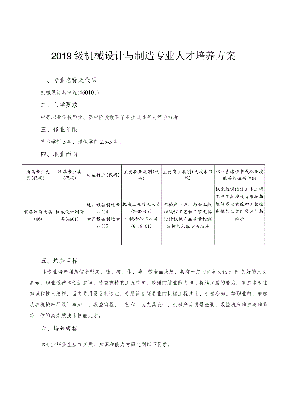 2019级人才培养方案.docx_第2页