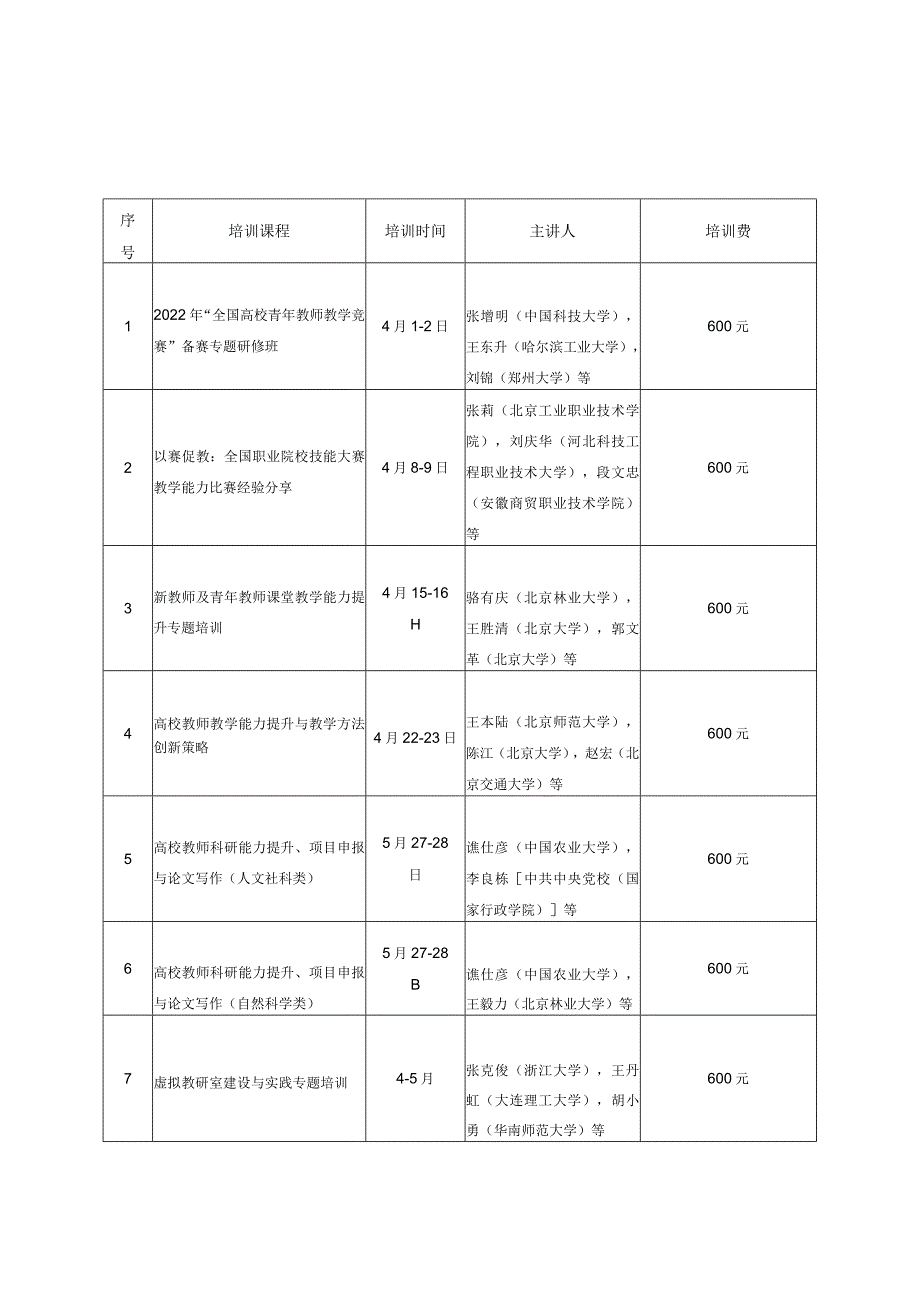 2022上半年同步直播培训课程表.docx_第1页