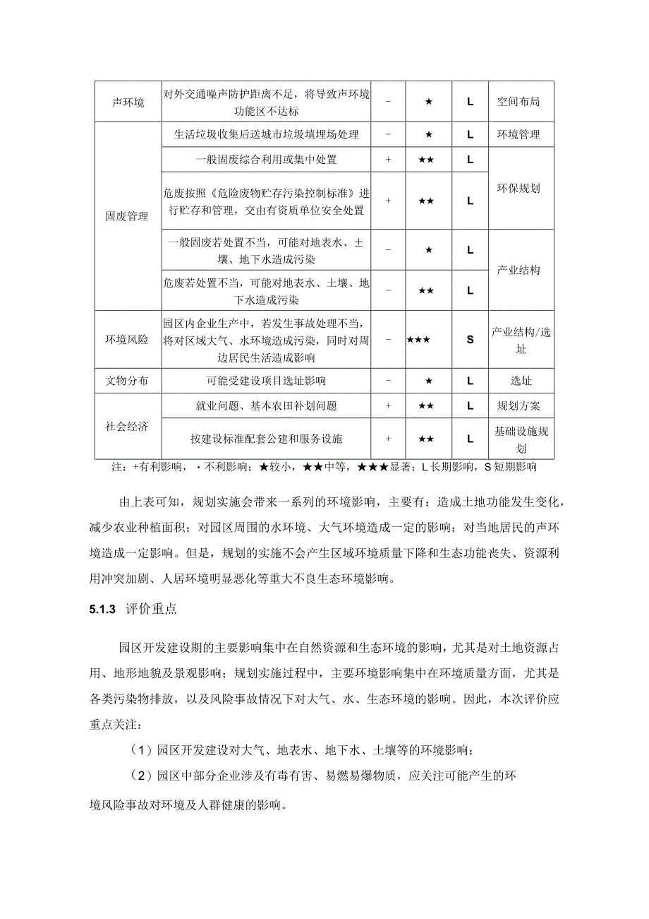 第5章环境影响识别与评价指标体系构建.docx_第3页