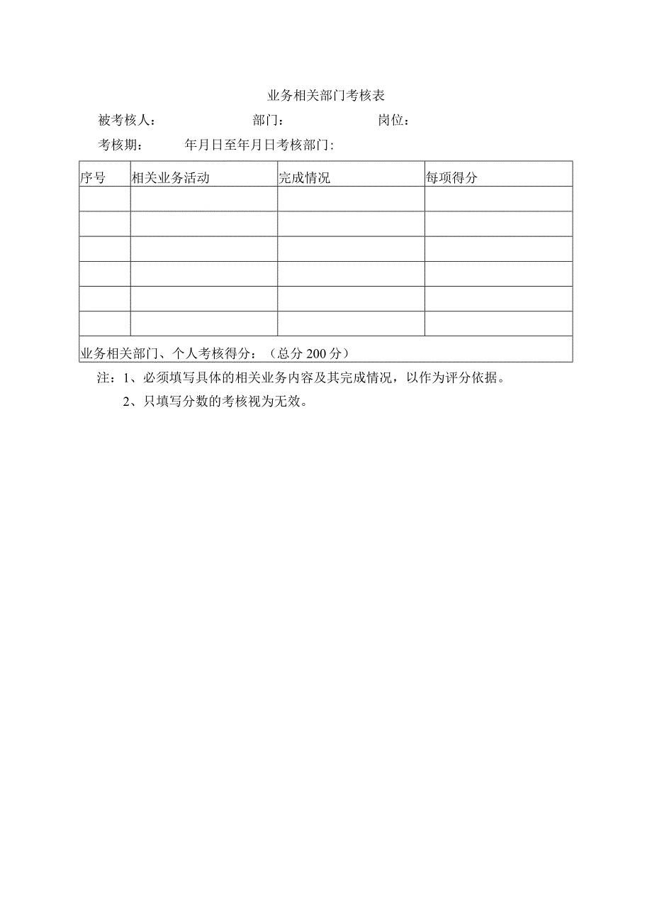 业务相关部门考核表.docx_第1页