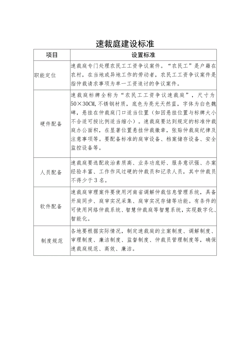 速裁庭建设标准.docx_第1页