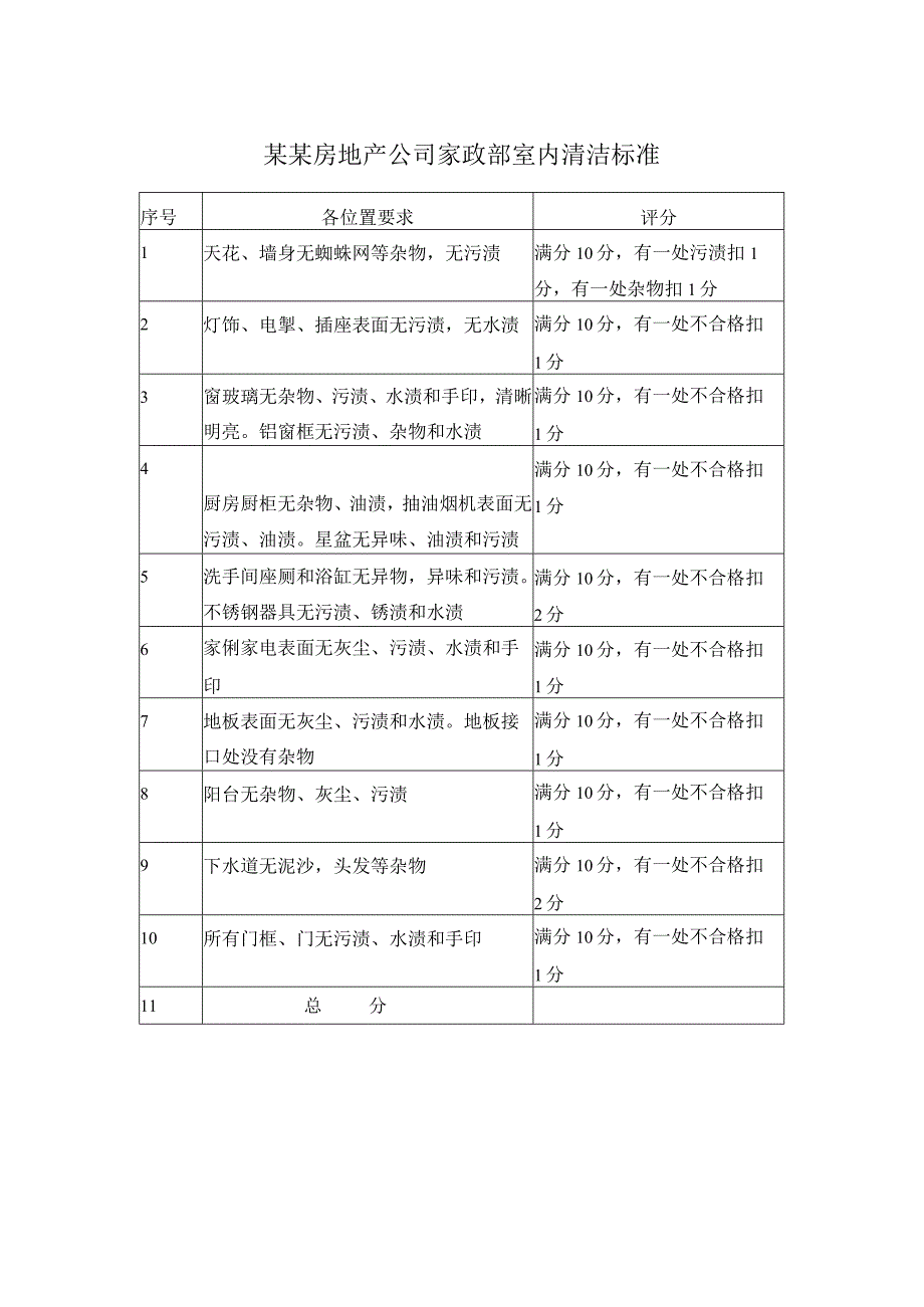 某某房地产公司家政部室内清洁标准.docx_第1页