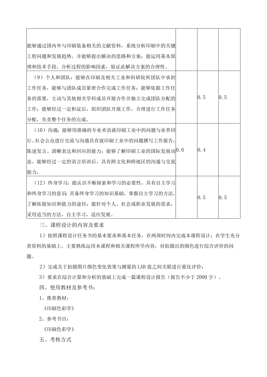 《印刷色彩学》课程设计大纲.docx_第2页