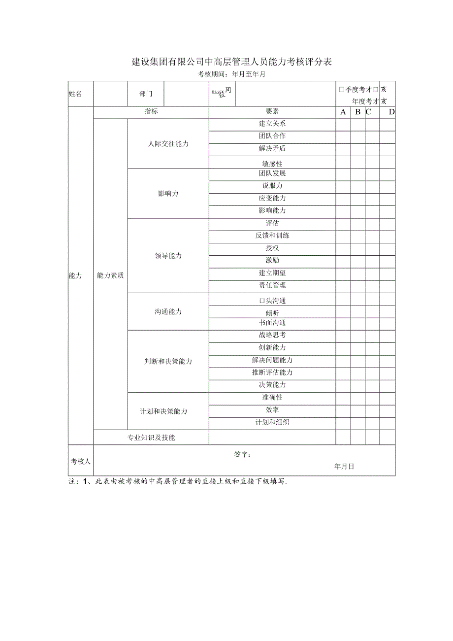 建设集团有限公司中高层管理人员能力考核评分表.docx_第1页