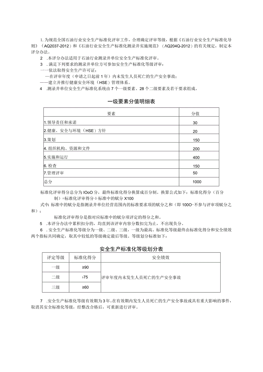 石油行业测录井安全生产标准化评分办法2013.docx_第2页