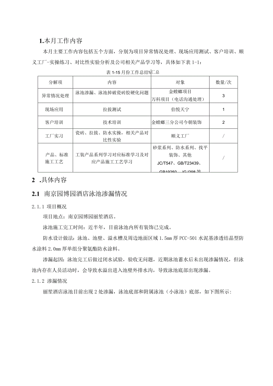 工程月份工作总结汇总.docx_第1页