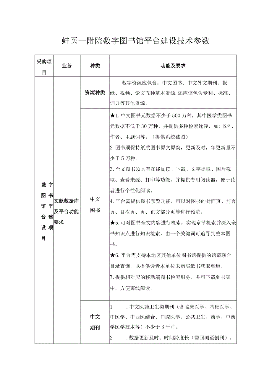 蚌医一附院数字图书馆平台建设技术参数.docx_第1页