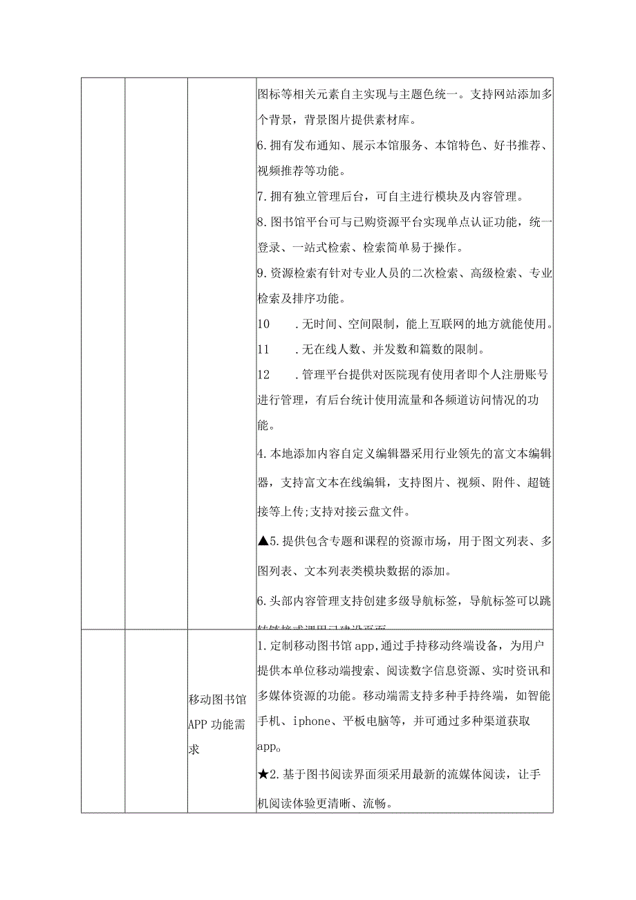 蚌医一附院数字图书馆平台建设技术参数.docx_第3页